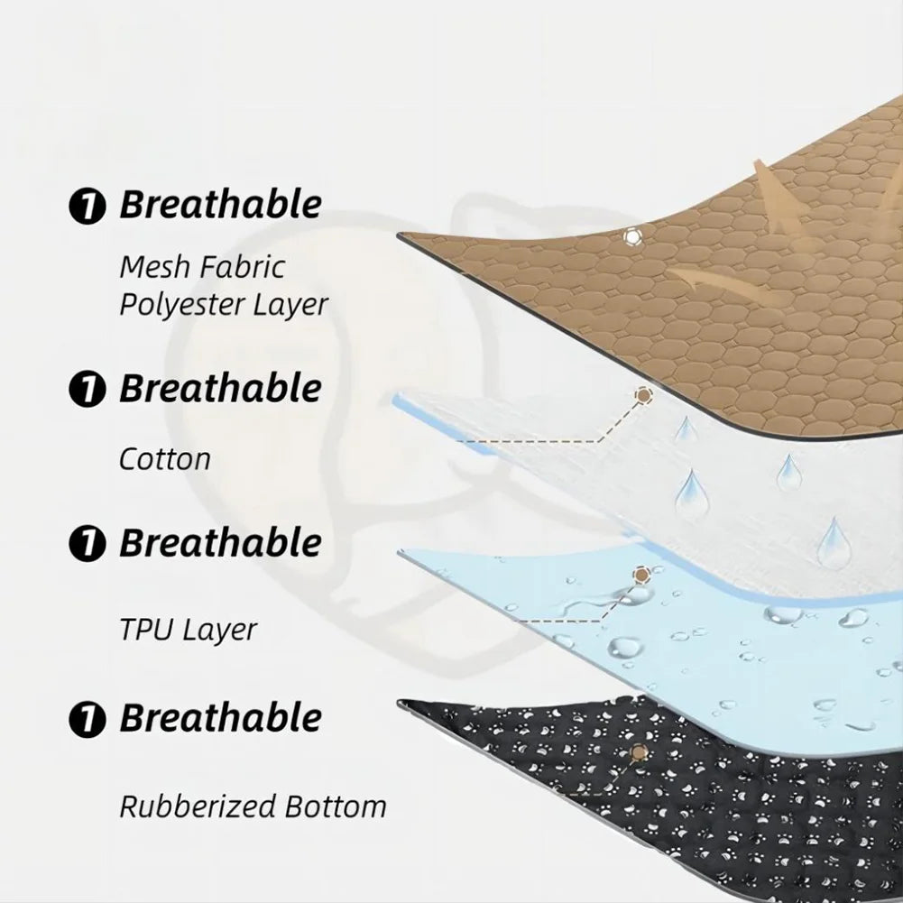 Shunmaii Puppy Training Pad And Washable Urine Mat