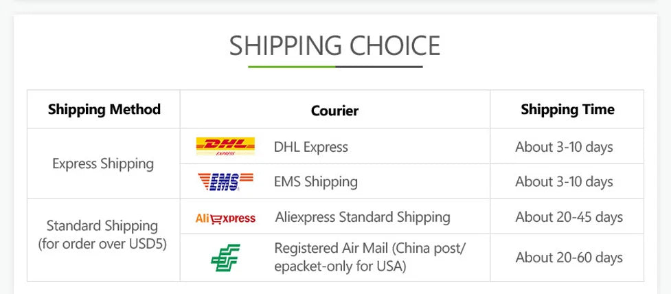 WITUSE Disposable Syringe For Cake Decorating Plastic Piping Tool Pack