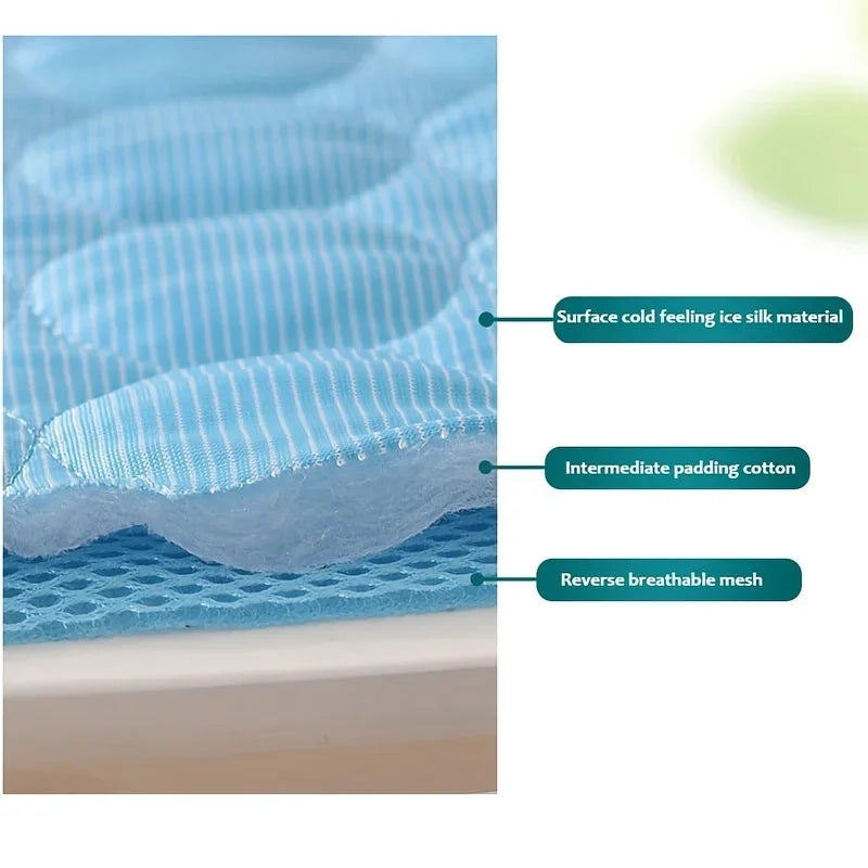 YTYINCN Dog Cooling Mat Self Cooling Pad For Pets And Dogs