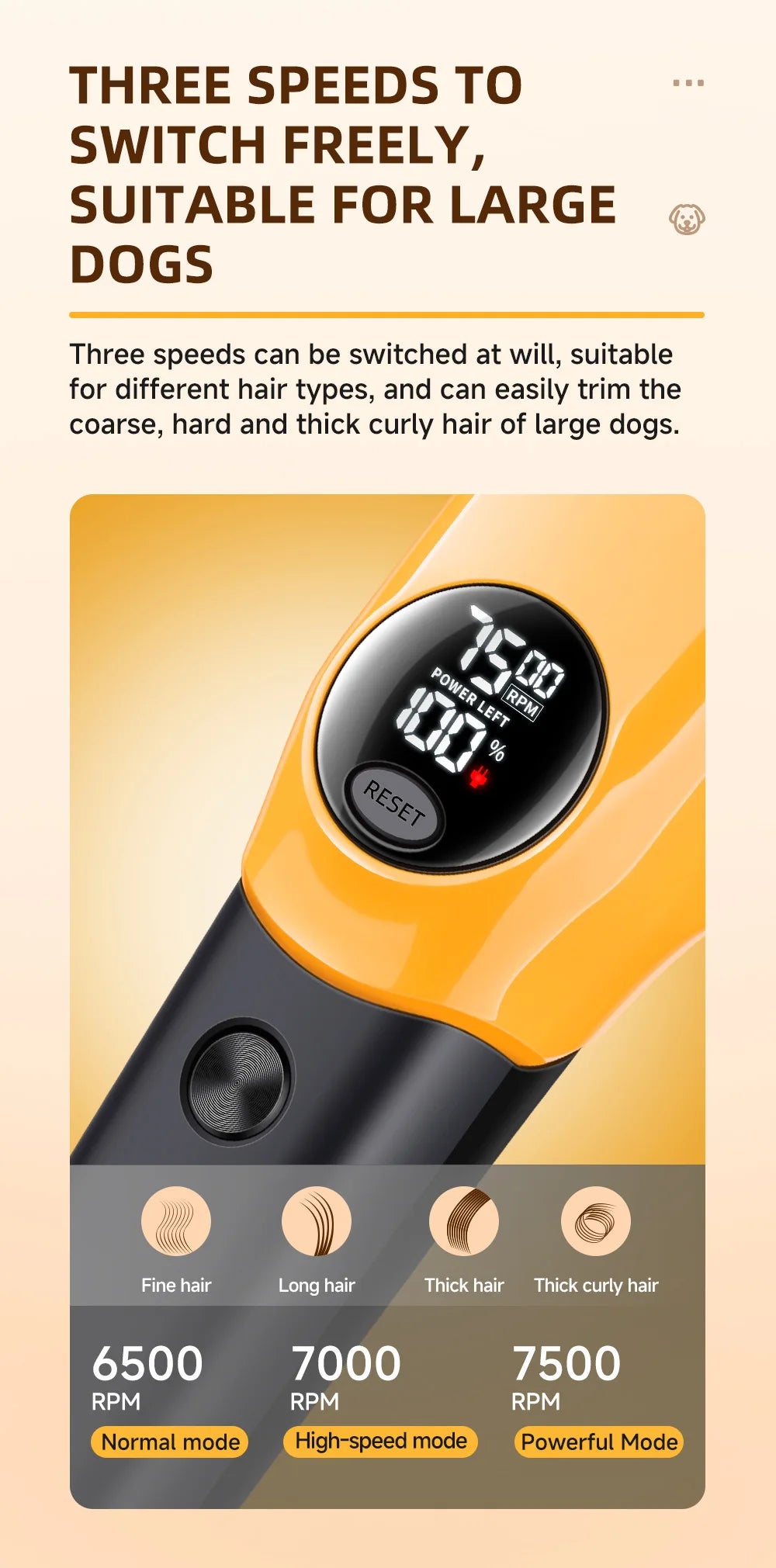 Pet Clipper Professional Dog Hair Trimmer Cat Grooming Shaver 7500 RPM LED Rechargeable Suitable for Large Medium and Small Pets