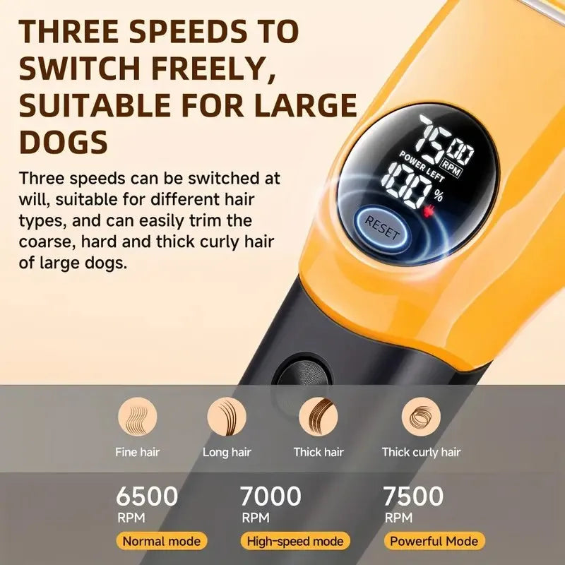 Pet Clipper Professional Dog Hair Trimmer Cat Grooming Shaver 7500 RPM LED Rechargeable Suitable for Large Medium and Small Pets