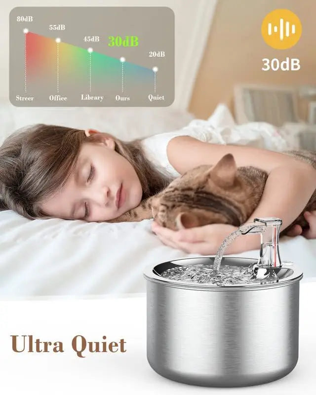 2L fully stainless steel pet water dispenser automatic cat water fountain with red water level Holiday gifts floaters