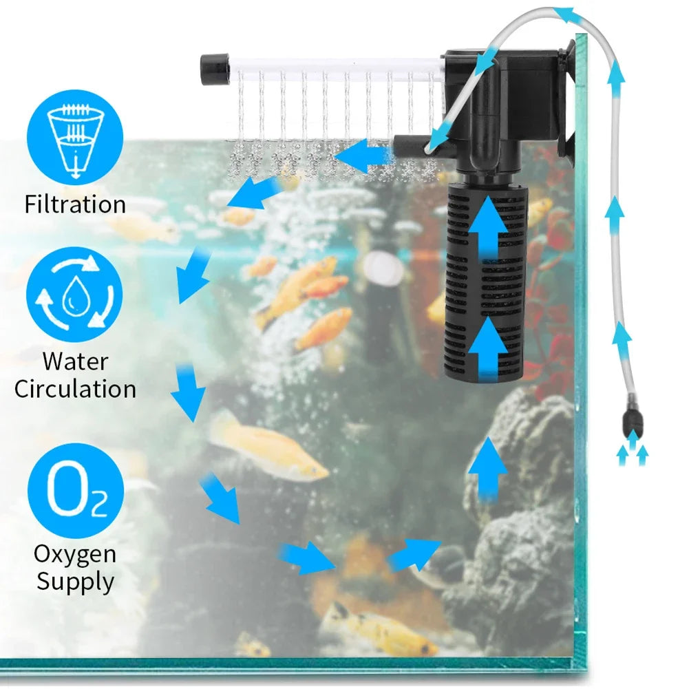 3 in 1 Silent Aquarium Aeration Filter Submersible Pump