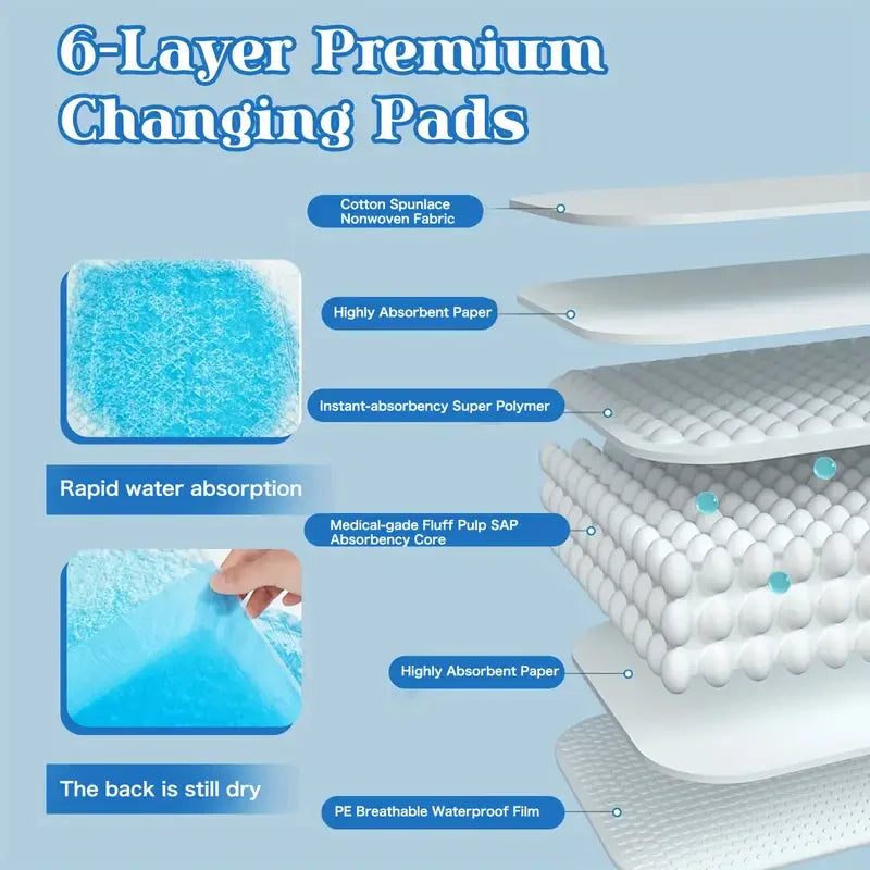 Dog Litter Premium Training Pads Absorbent Leakproof