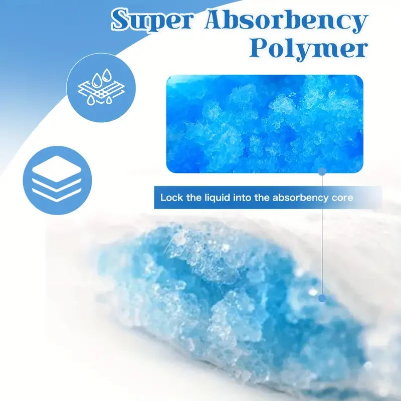 Dog Litter Premium Training Pads Absorbent Leakproof