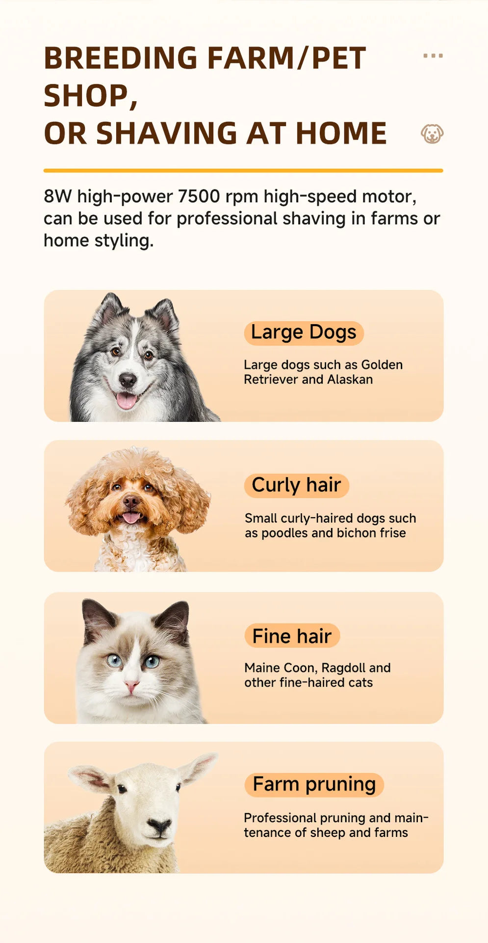 Pet Clipper Professional Dog Hair Trimmer Cat Grooming Shaver 7500 RPM LED Rechargeable Suitable for Large Medium and Small Pets