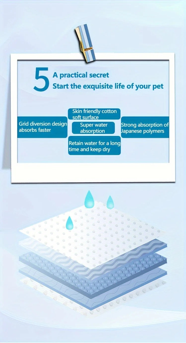 20 large pet pee pads, highly absorbent disposable puppy training pads, leak-proof dog pee pads, odor control diaper pads, essen