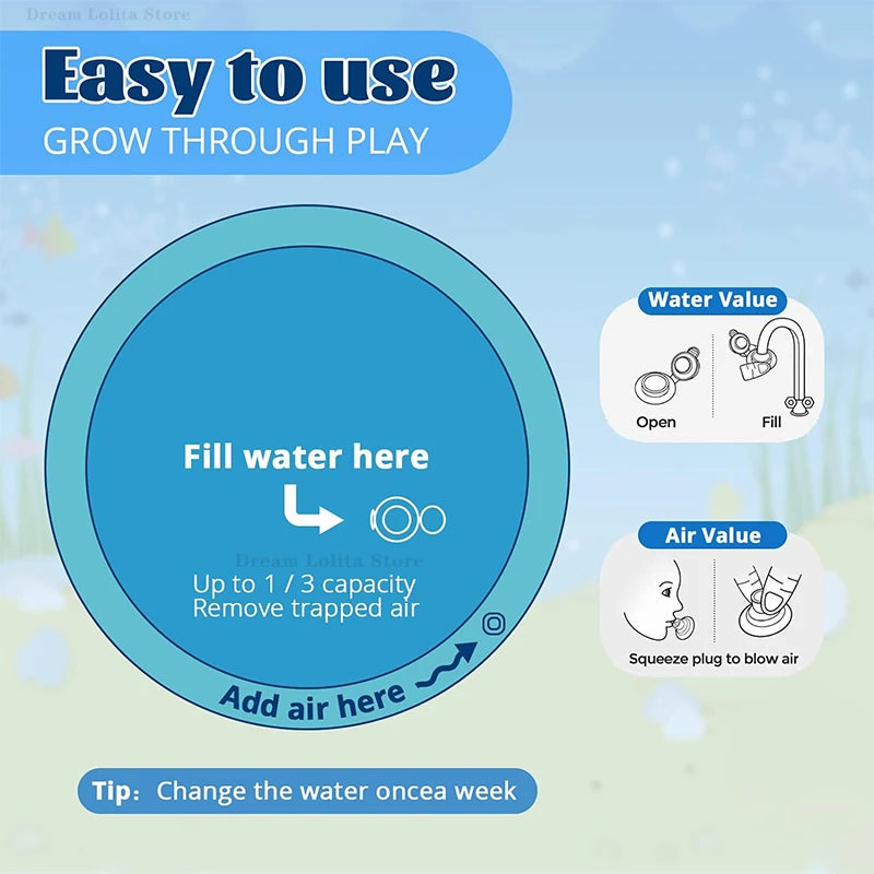 Thickened Inflatable Pet Water Bed Cushion Water Sensory Play Mat Puppy Cats Pet Kennel Top Quality Cool Cold Mat Pet Supplies