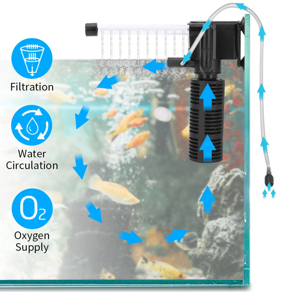 3 in 1 Silent Aquarium Aeration Filter Submersible Pump