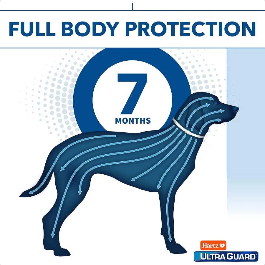UltraGuard Flea Tick Collar For Dogs And Puppies Protection