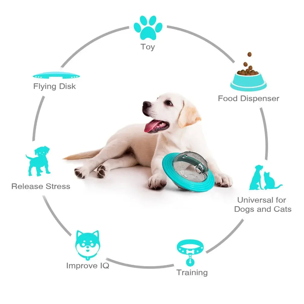 Flying Saucer Dog Toy Slow Feeder Puzzle Ball Training