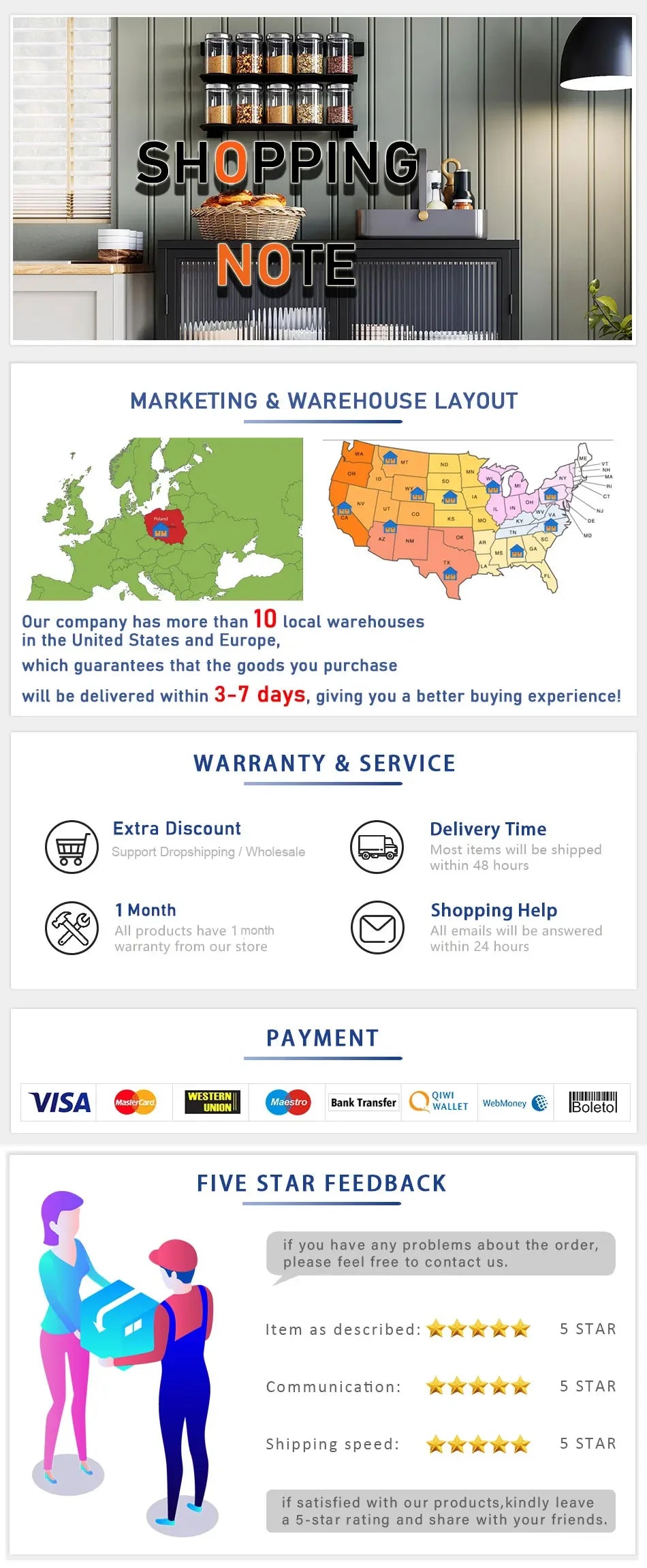 HiMISSCN Bird Cage With Play Top And Rolling Stands