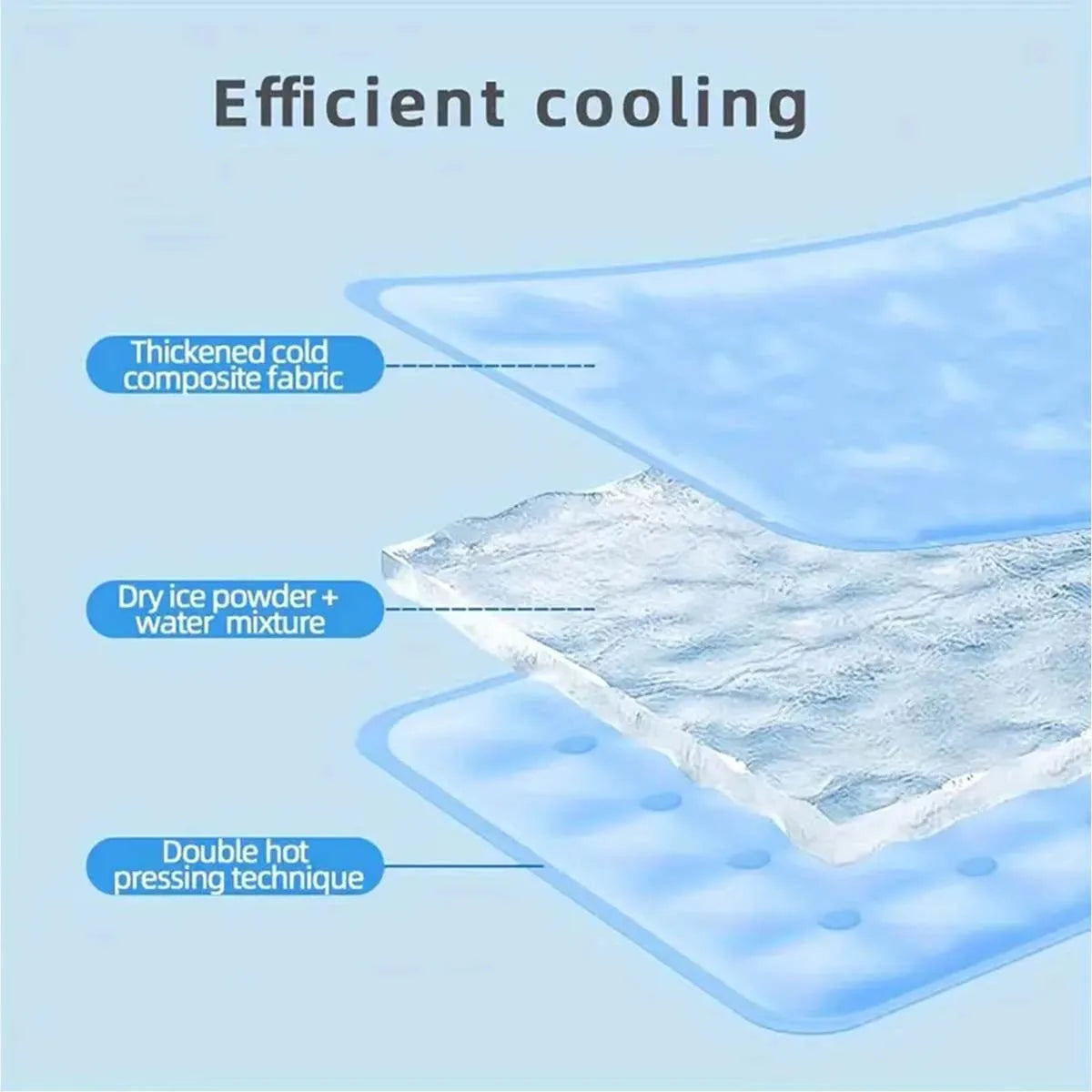 Guangdong Pet Cooling Mat Dry Ice Dog Cat Bed Waterproof