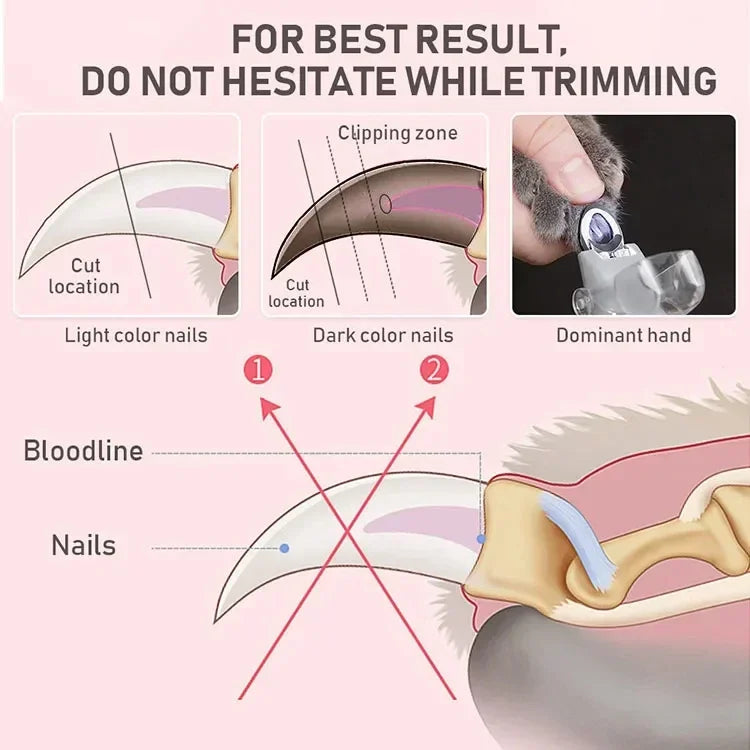 Hign-concerned LED Nail Clipper For Cats Dogs Pet Grooming