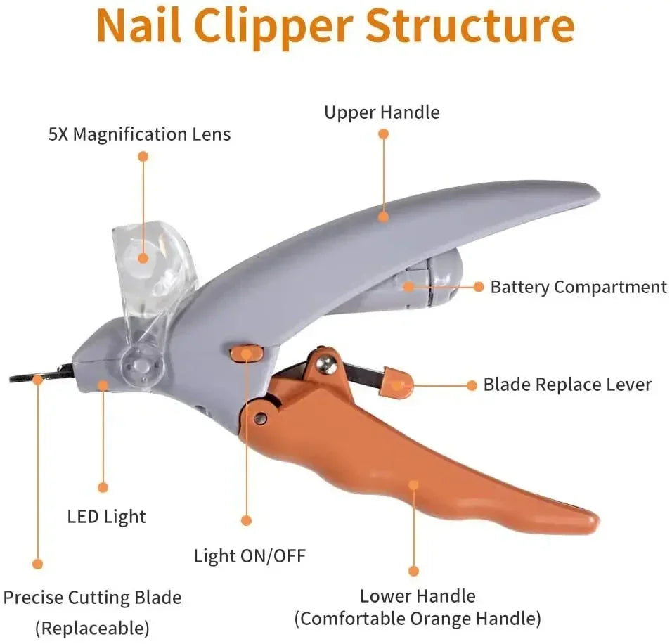 Hign-concerned LED Nail Clipper For Cats Dogs Pet Grooming