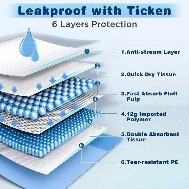 Dog Litter Training Pads Leak Proof Quick Dry Absorbent