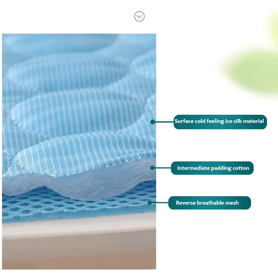 YTYINCN Dog Cooling Mat Self Cooling Pad For Pets And Dogs