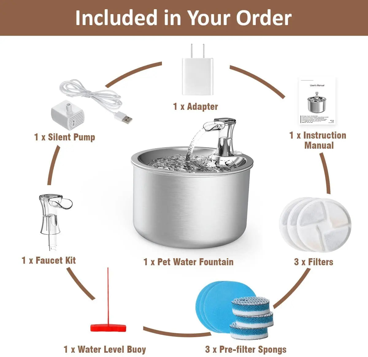 2L Stainless Auto Cat Water Dispenser Fountain With Heater