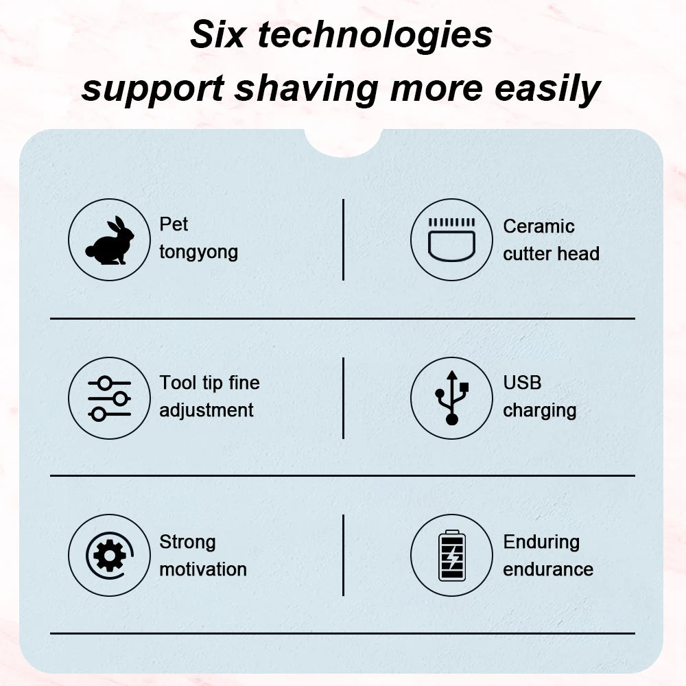 Professional Cat Dog Hair Clipper Grooming Kit Rechargeable Pet Hair Trimmer Shaver Set Animals Hair Cutting Machine Low-Noise