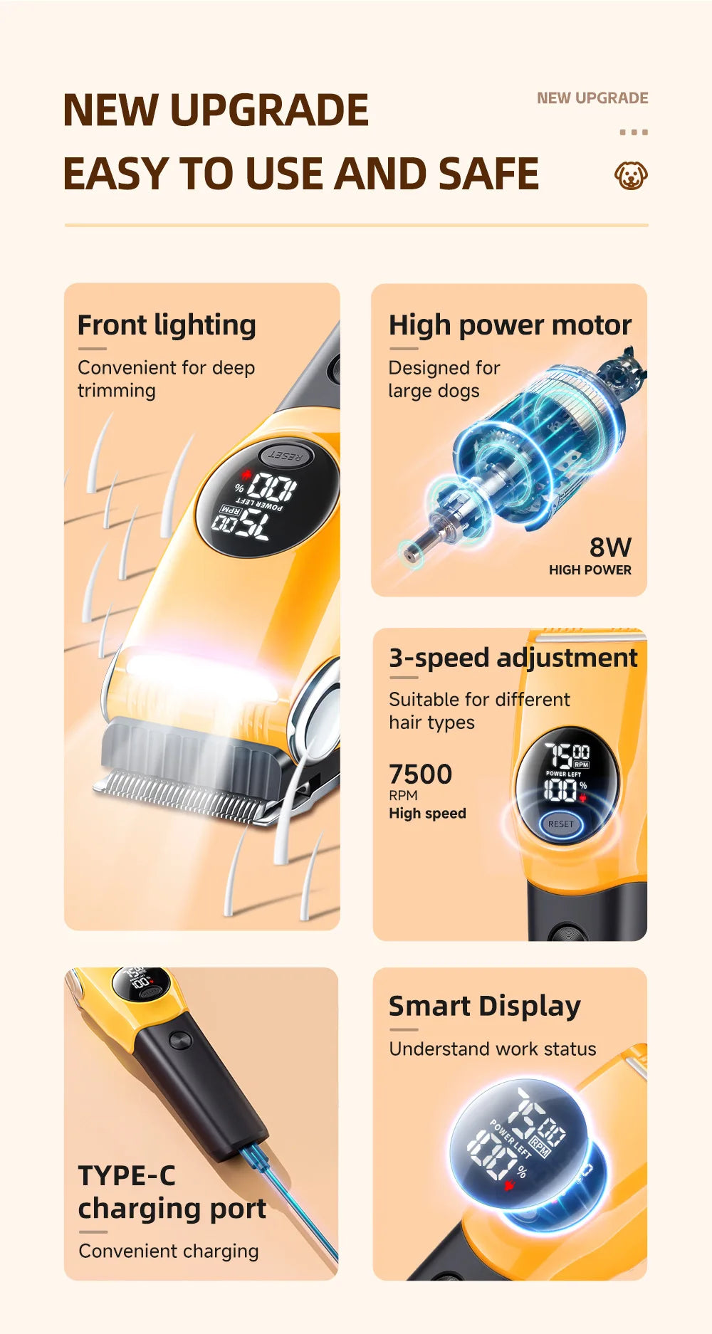 Pet Clipper Professional Dog Hair Trimmer Cat Grooming Shaver 7500 RPM LED Rechargeable Suitable for Large Medium and Small Pets
